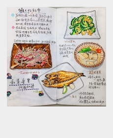 和幸安理 - The  OKINAWA Cuisine Restaurant