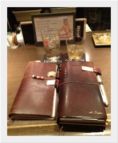 行き着けのBARで一杯