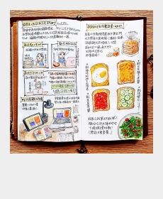 リモートワーク日記