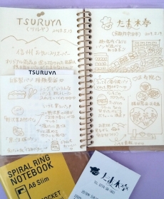『パン日記』