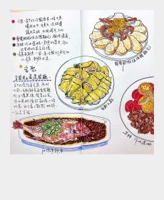 The Traditional Taiwanese Cuisine The Traditional Taiwanese Cuisine