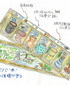 ぐい呑み７曜セット構想