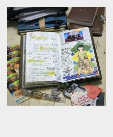 TRAVELER&#039;S Notebook Weekly Memo is my favourite. 