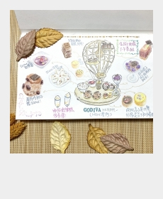 Enjoy a beautiful and yummy tea set with my TN012