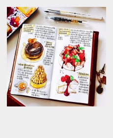 Draw the desserts I had in March.