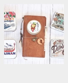 Collections