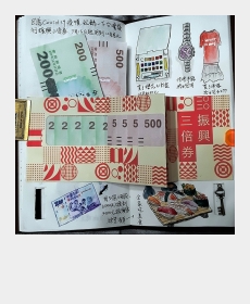 記錄我的台灣三倍振興券欲望清單