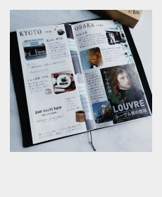 旅の1日。
