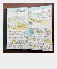北アルプス朝日岳から日本海へ（栂海新道の旅）