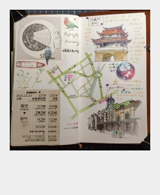 Go to   Hsinchu highlights studio