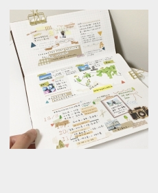 小島の旅