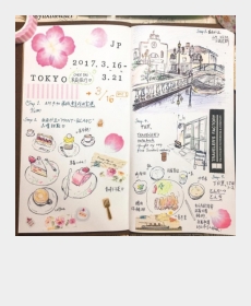Tokyo trip