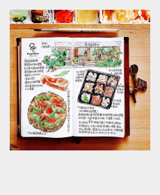 美味しい生ハム料理を描いてみました
