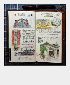 Strolling  in   Taichung   old  town