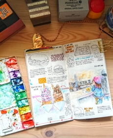 My food diary of New York.