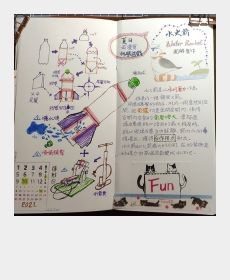水火箭   water rocket